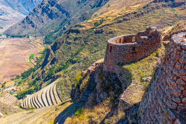 Excursión al Valle Sagrado de los Incas